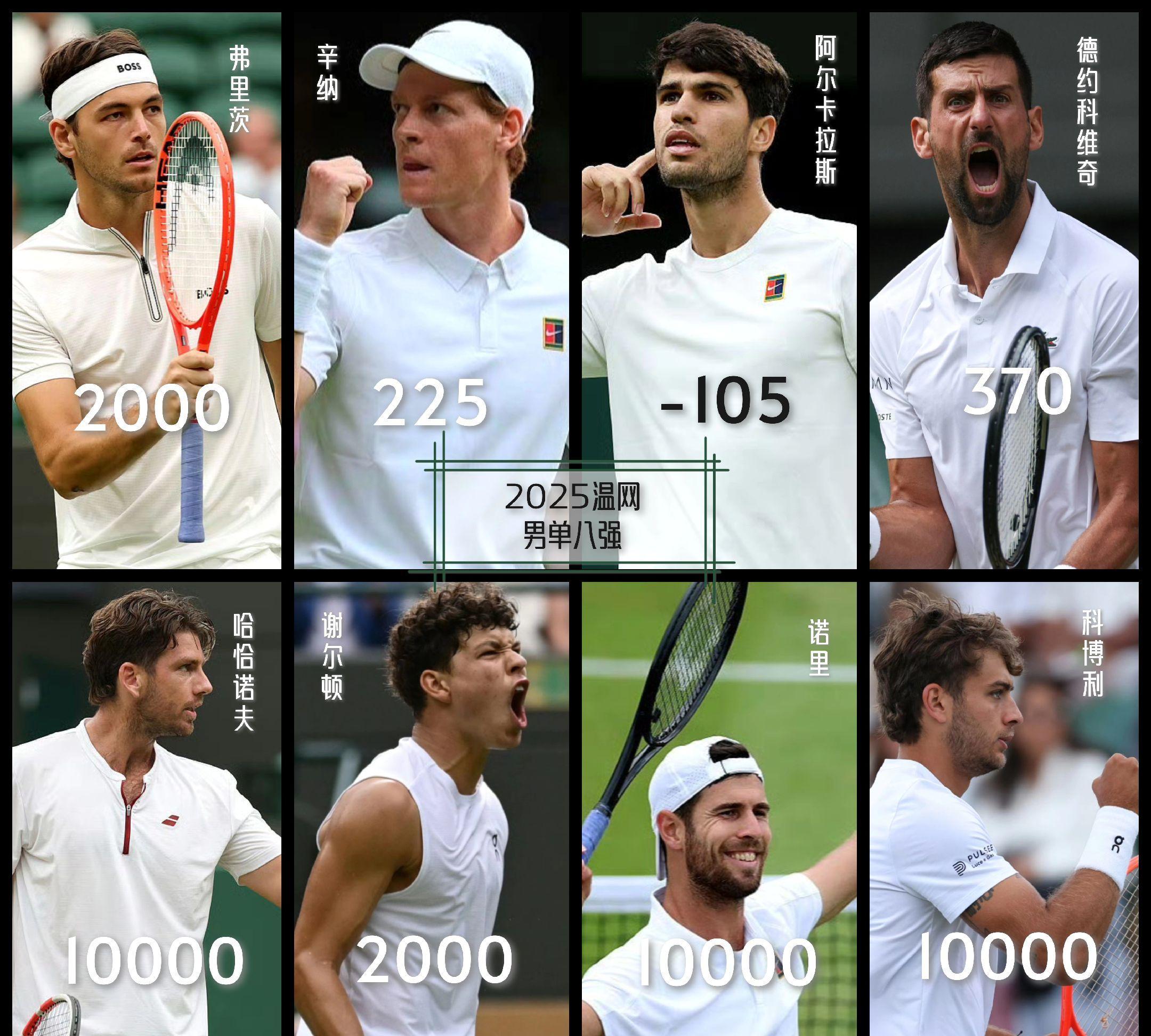 包含温网横扫拉沃尔杯,纳达尔扛起全队的词条 包含温网横扫拉沃尔杯,纳达尔扛起全队的词条